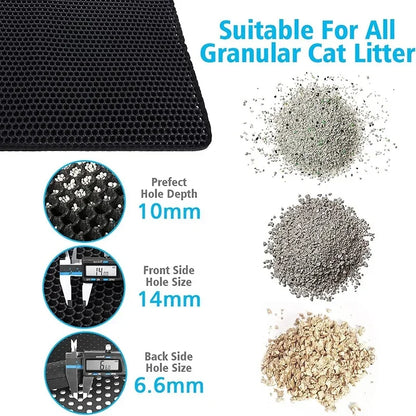 Tapis de litière pour chat - StopLitière