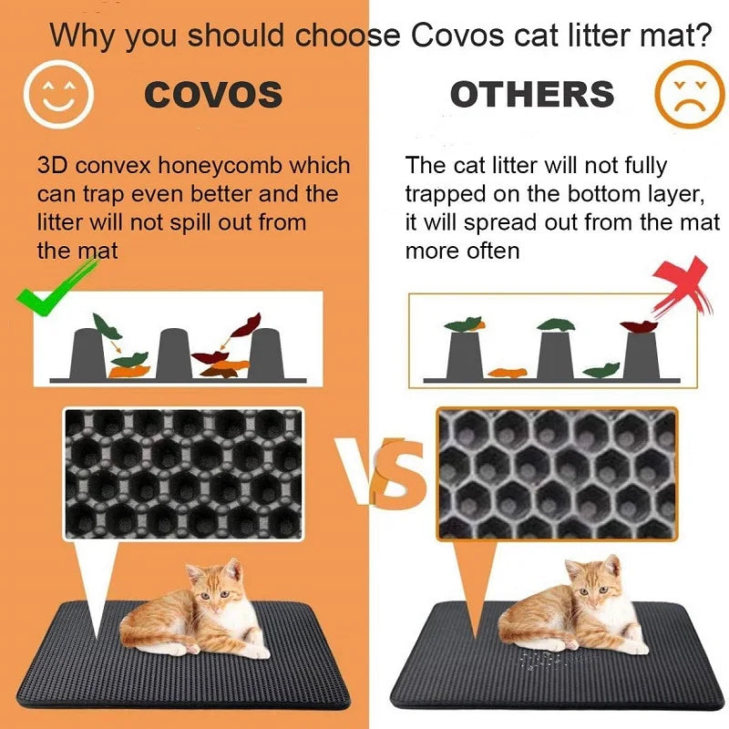 Tapis de litière pour chat - StopLitière