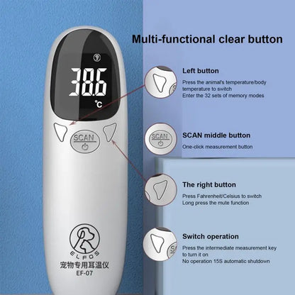 Pet Thermometers - TempControl 